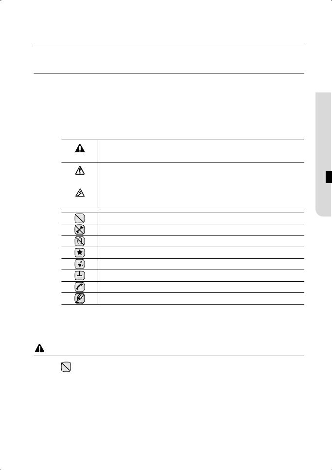 Samsung AV-XCMH028EE, AV-XCMH060EE, AV-XCMH036EE, AV-XCMH056EE User Manual