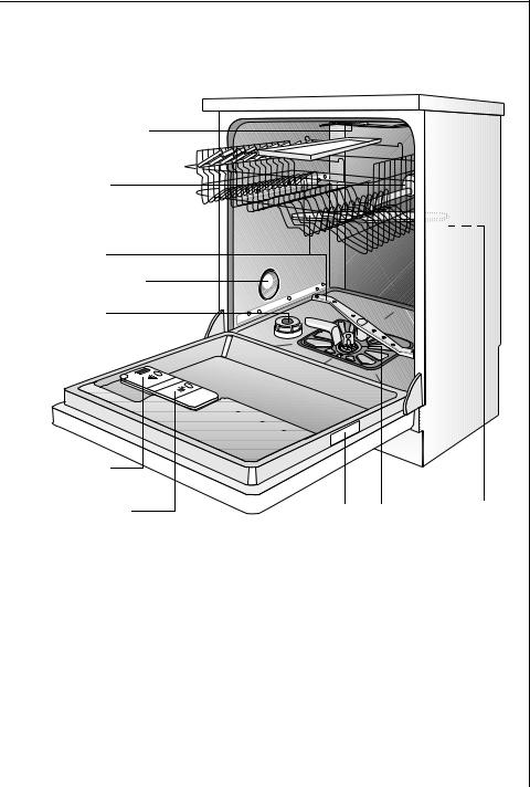 AEG FAVORIT 80860 i User Manual