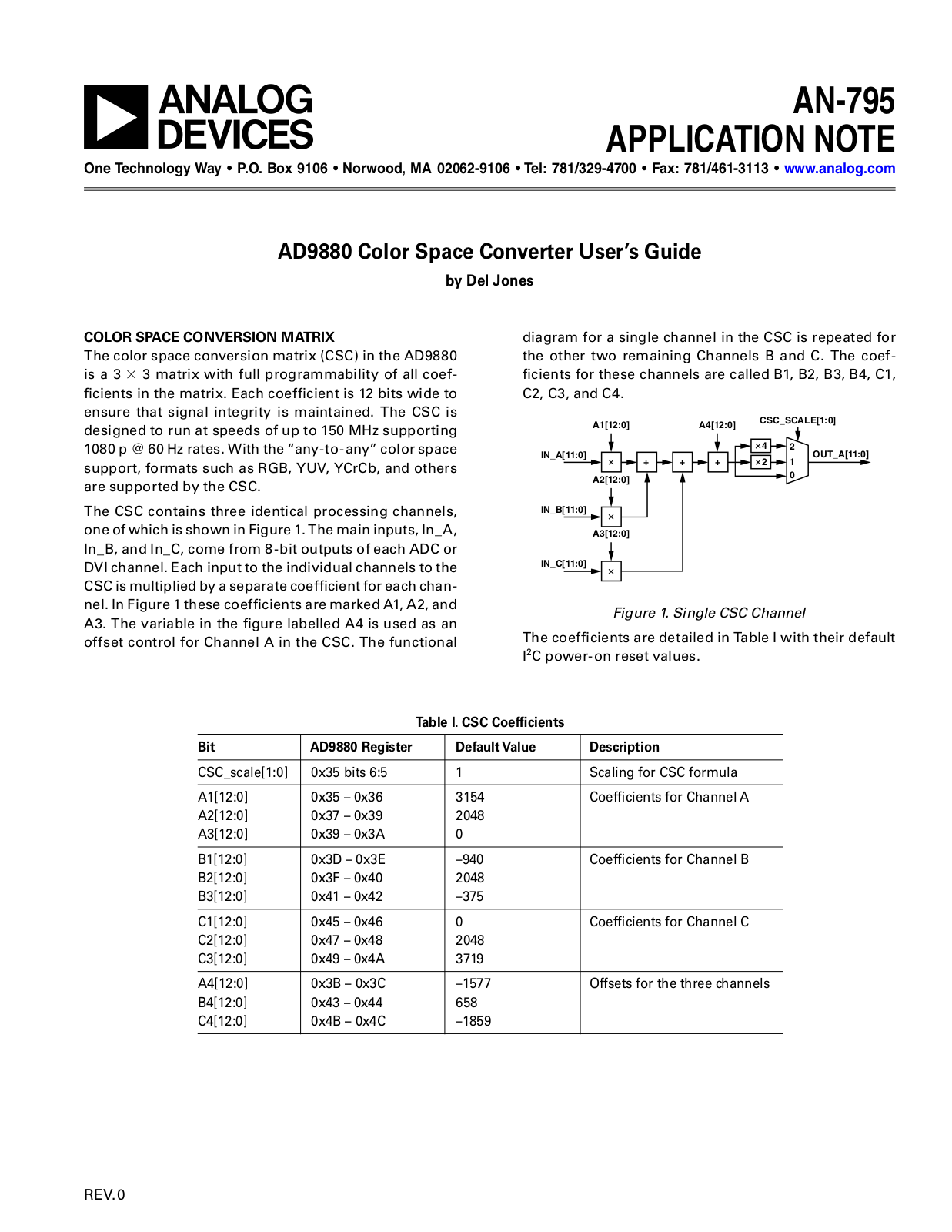 ANALOG DEVICES AN-795 Service Manual