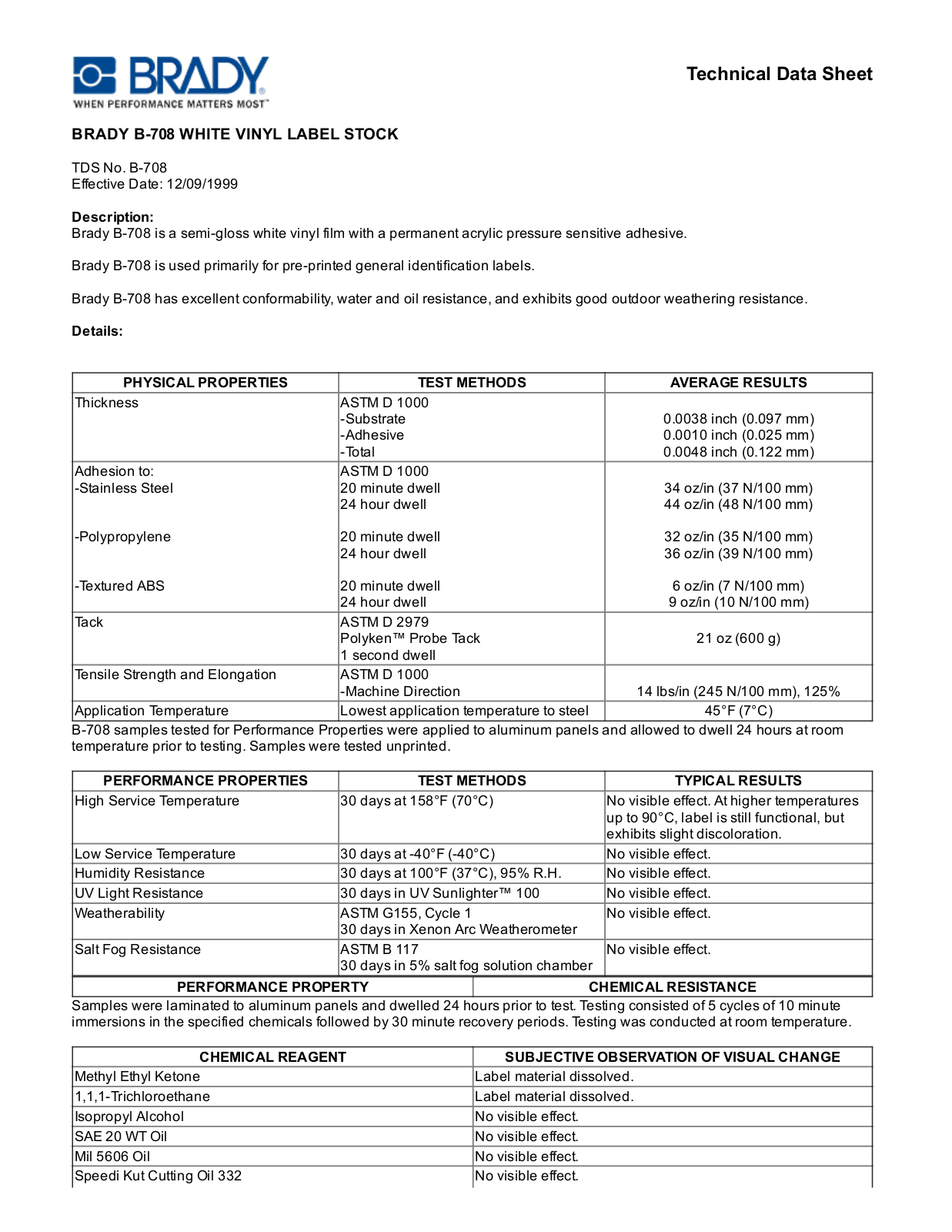 Brady B­708 Technical Data