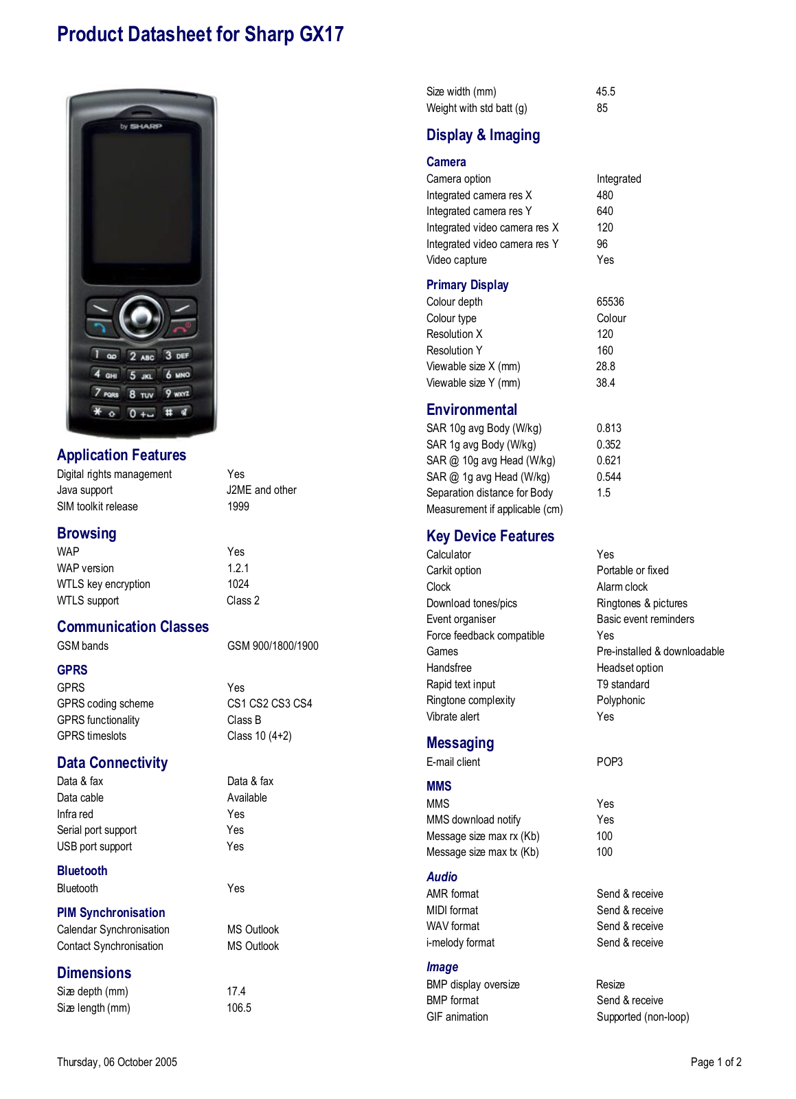 Sharp GX17 User Manual