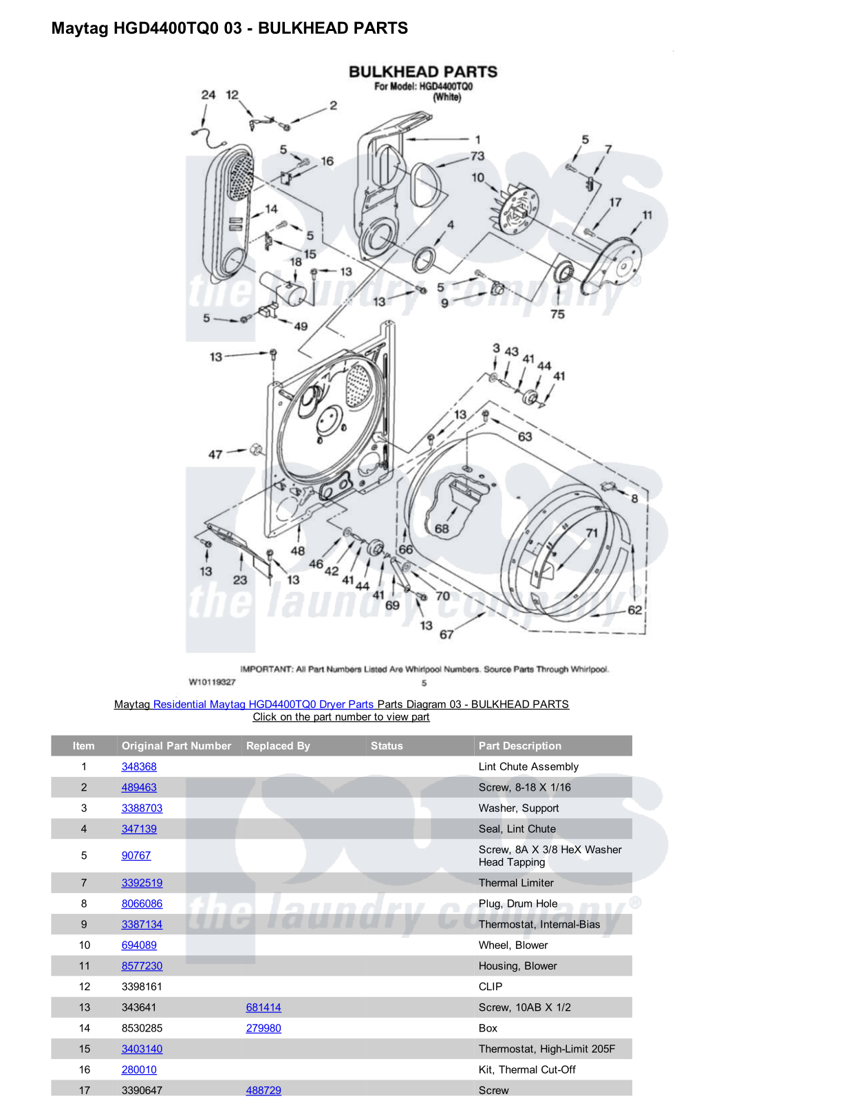 Maytag HGD4400TQ0 Parts Diagram