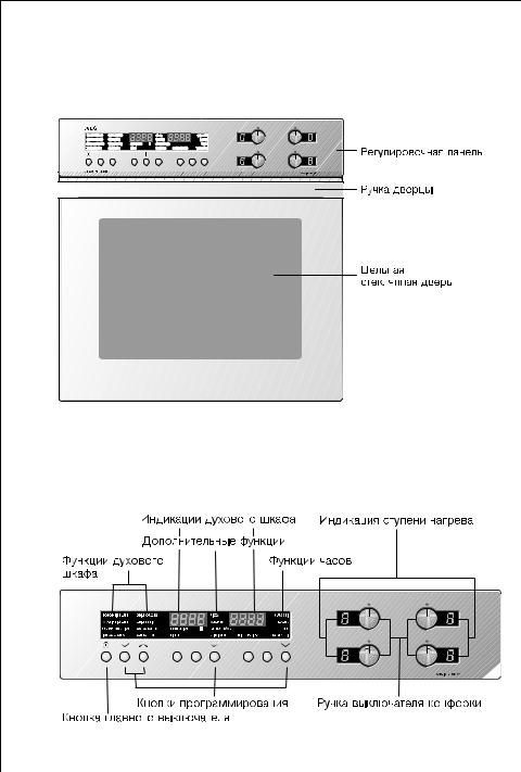 AEG E8300-1-M User manual
