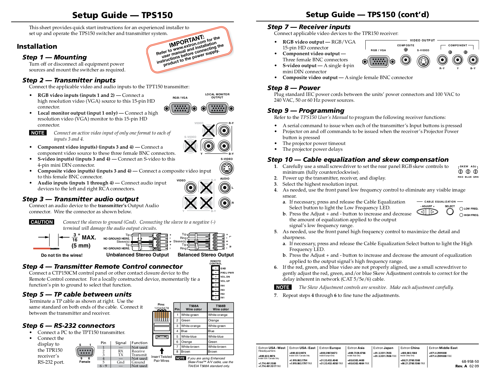 Extron Electronics TPS150 User Manual