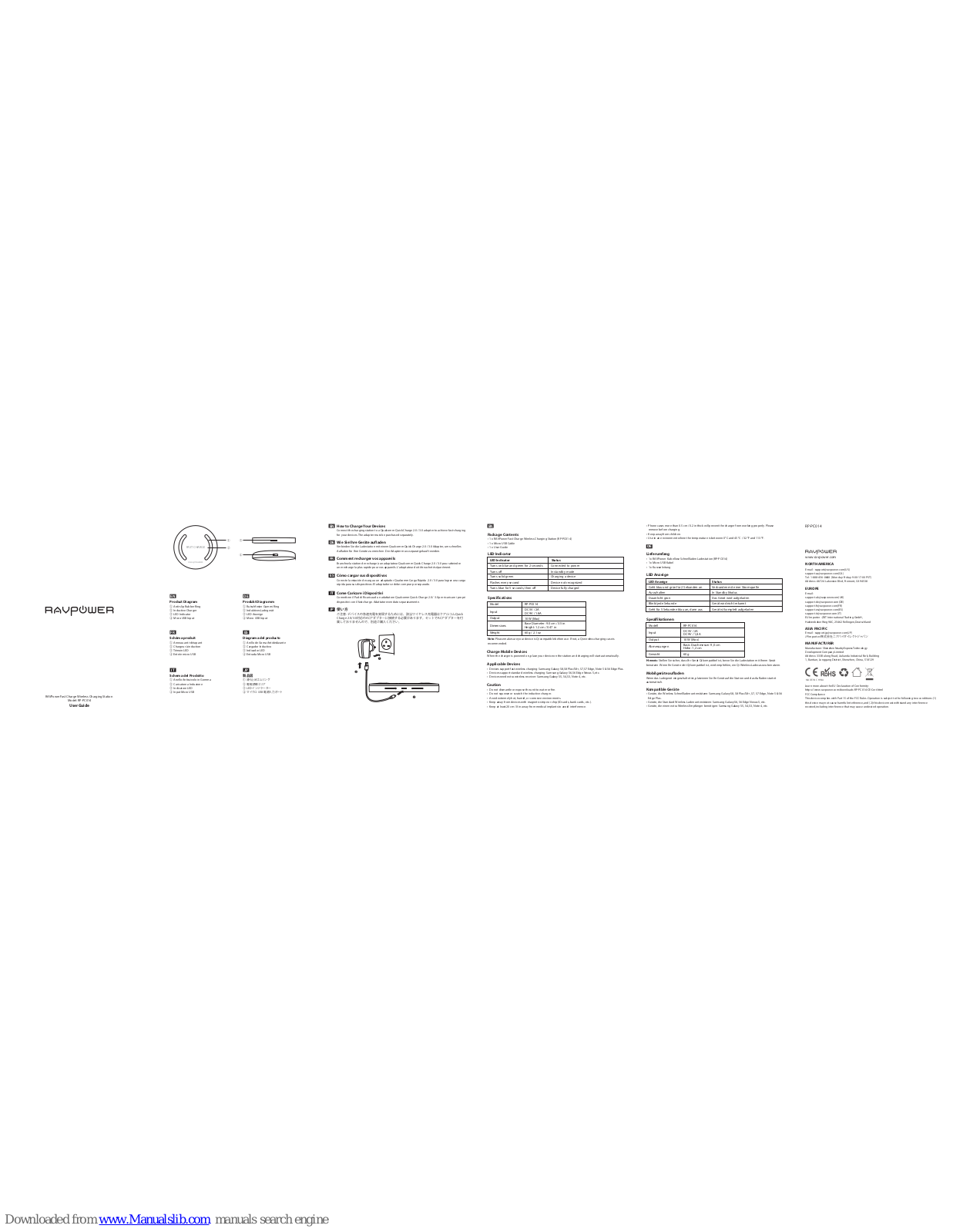 Ravpower RP-PC014 User Manual