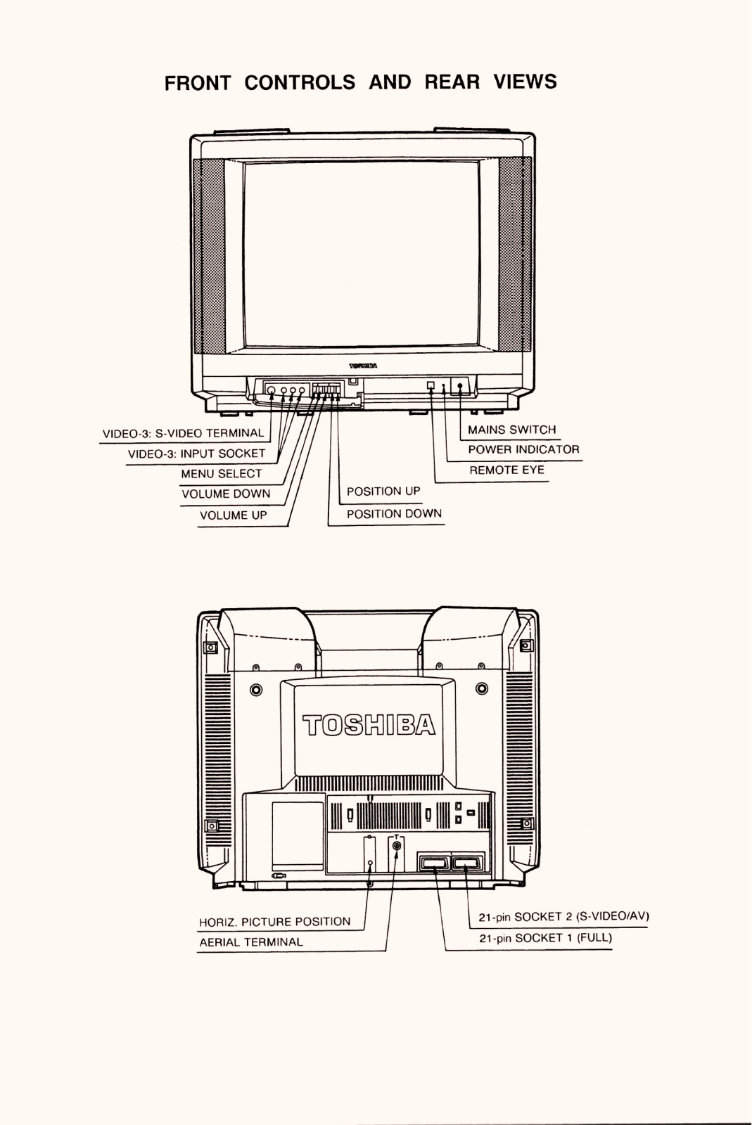 Toshiba 2155 Schematic