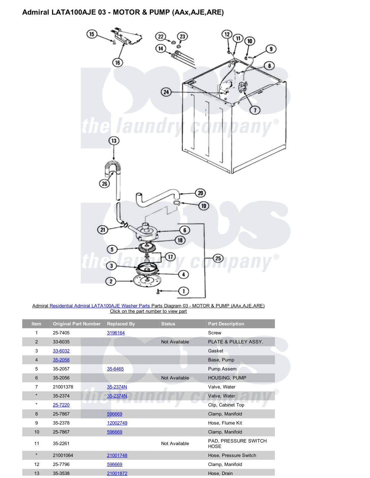 Admiral LATA100AJE Parts Diagram