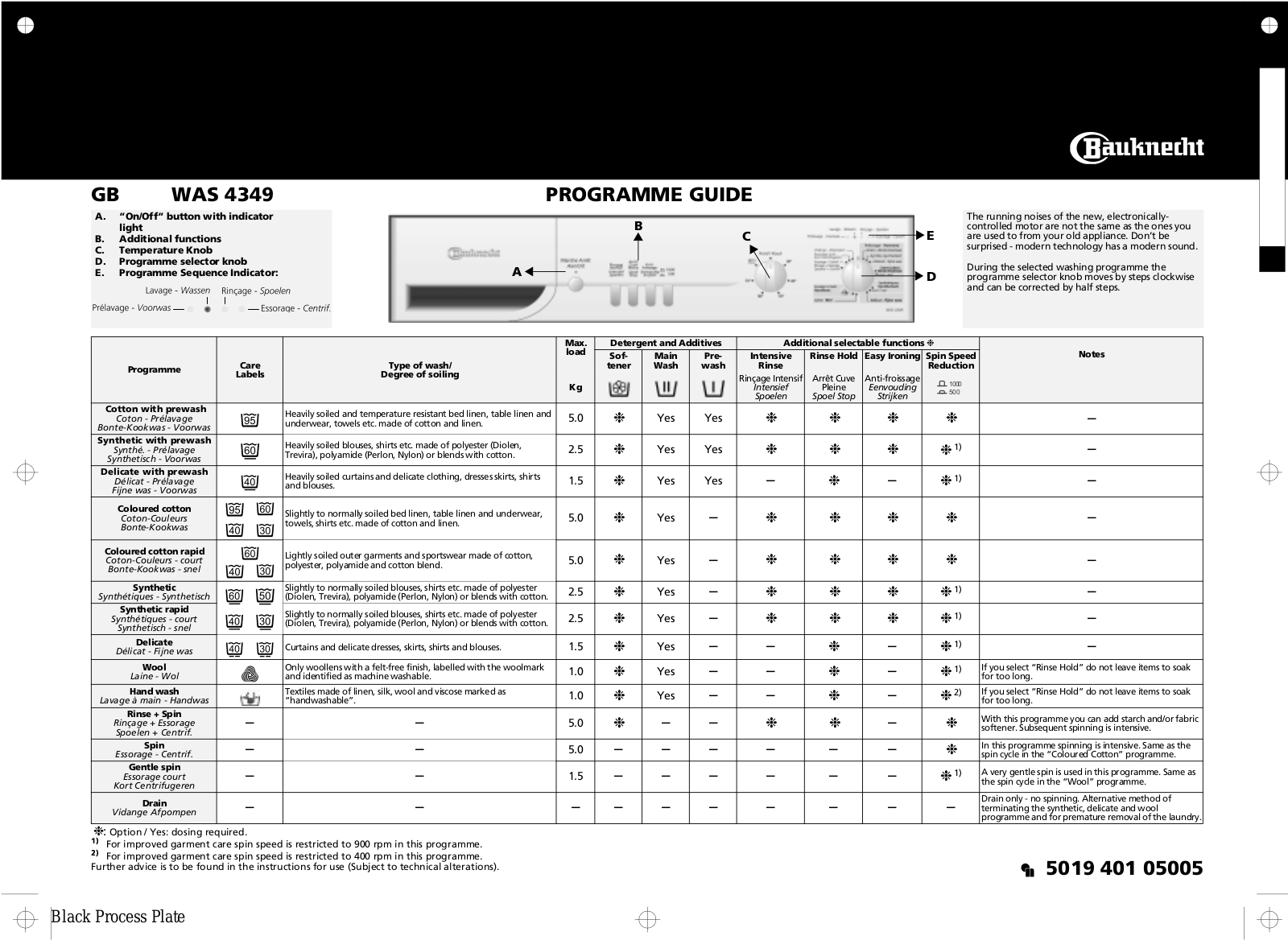 Whirlpool WAS 4349 INSTRUCTION FOR USE