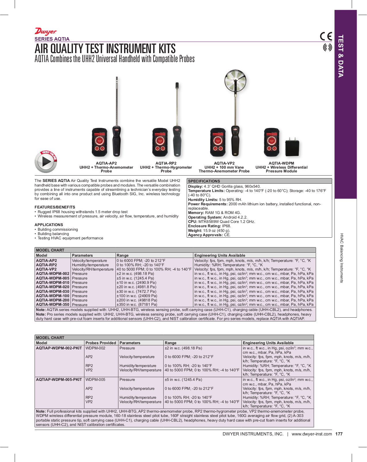 Dwyer Instruments AQTIA Specifications