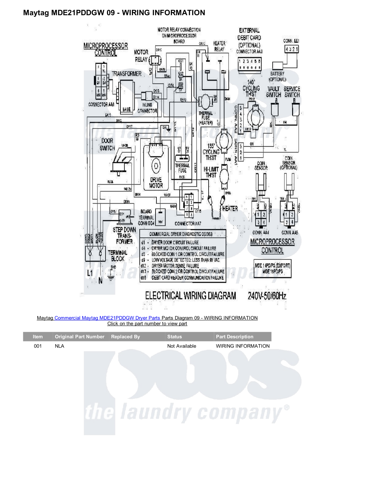 Maytag MDE21PDDGW Parts Diagram