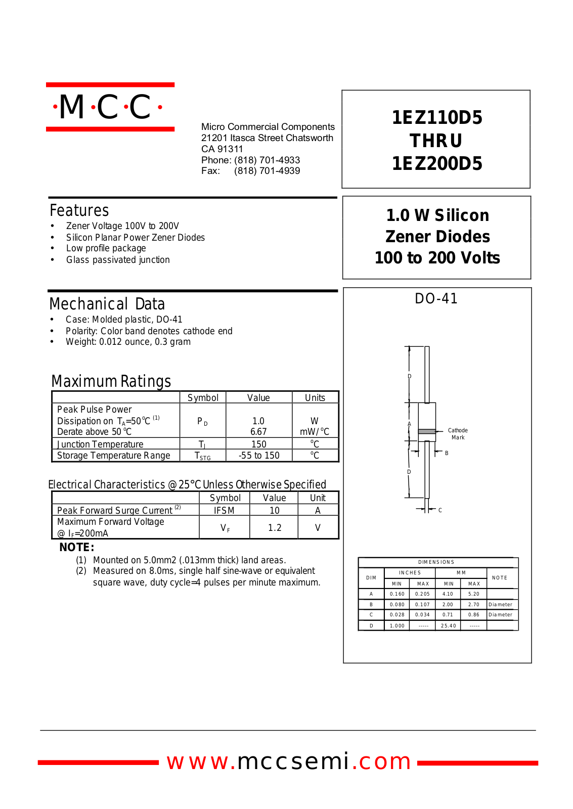 MCC 1EZ190D5, 1EZ180D5, 1EZ170D5, 1EZ160D5, 1EZ150D5 Datasheet