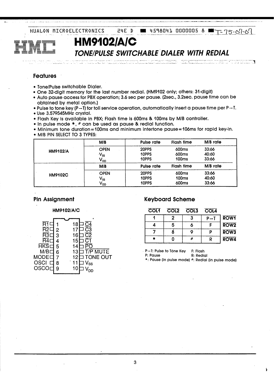 HMC HM9102, HM9102A, HM9102C Datasheet