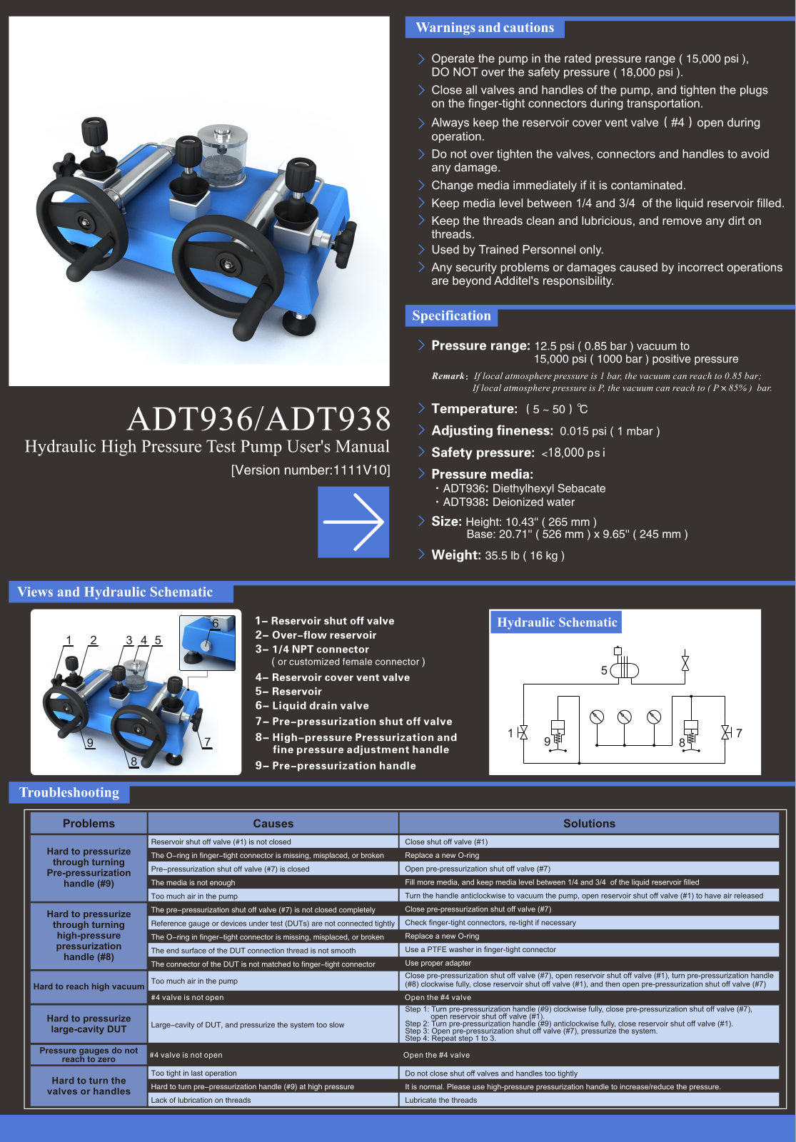 Additel ADT936, ADT938 Instruction Manual