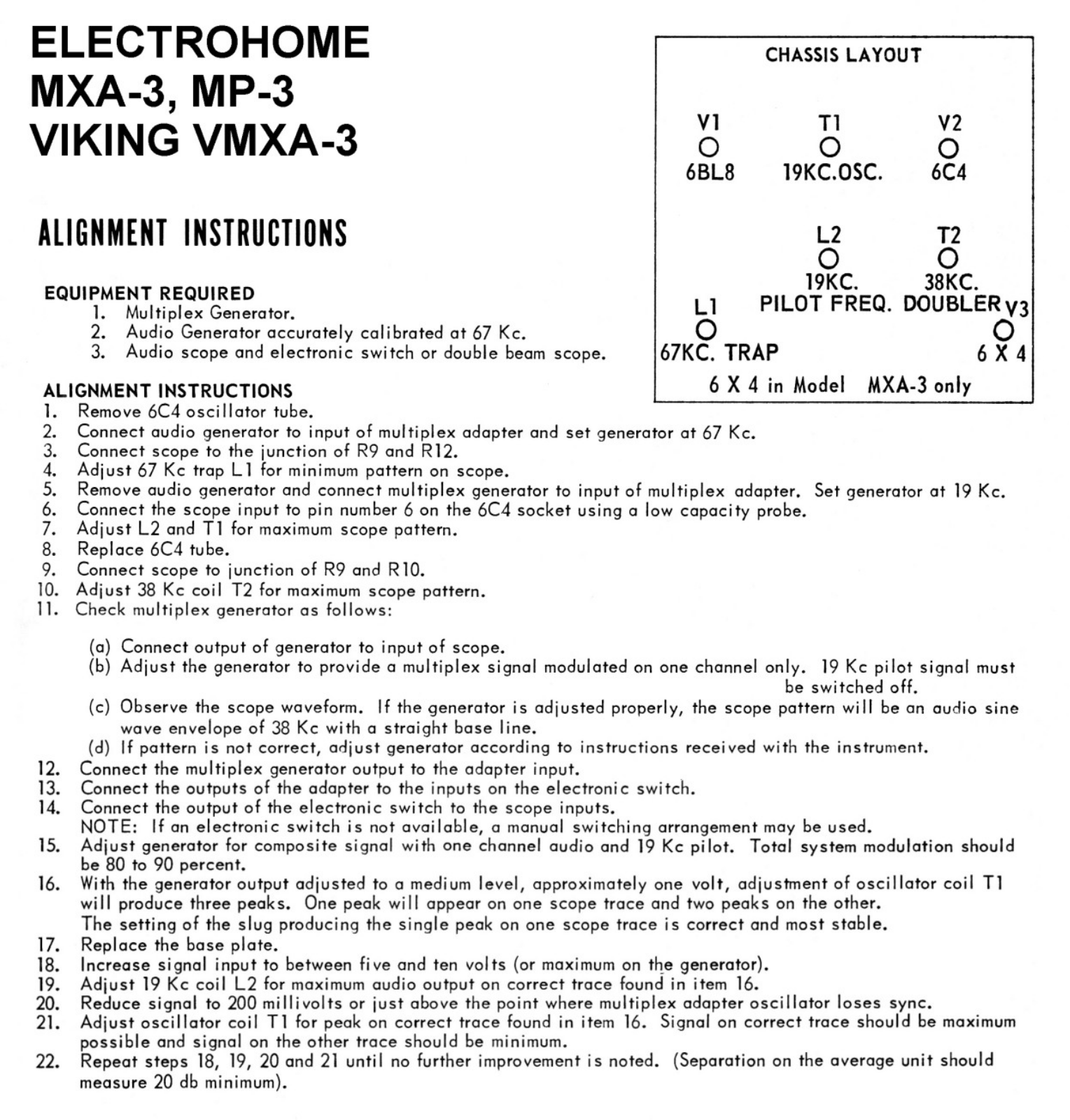 Electro-Harmonix MXA-3 Owners manual