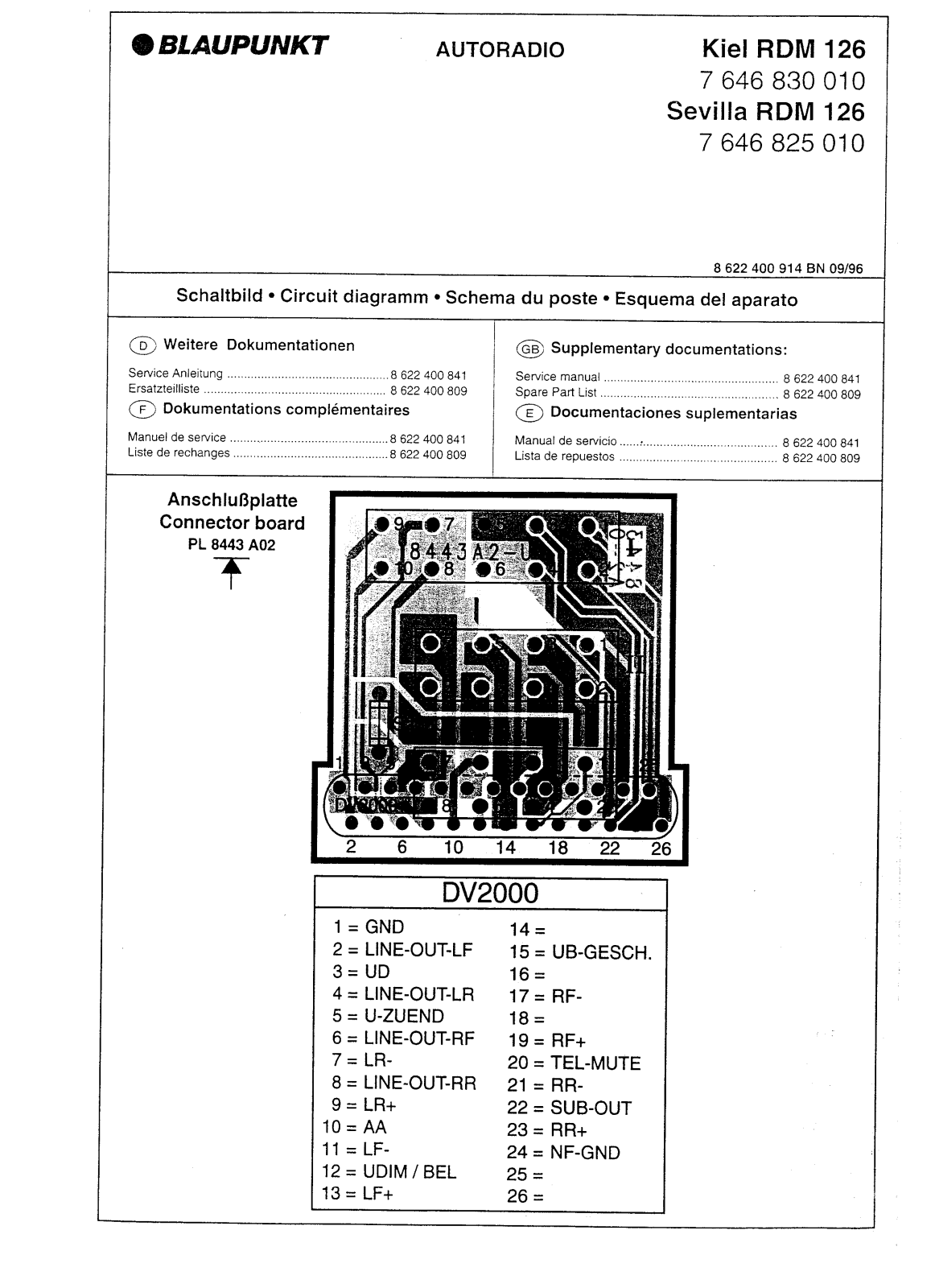 BLAUPUNKT rdm126 Service Manual