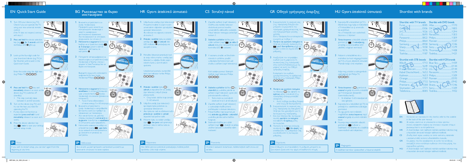 Philips SRP5004 Quick start guide