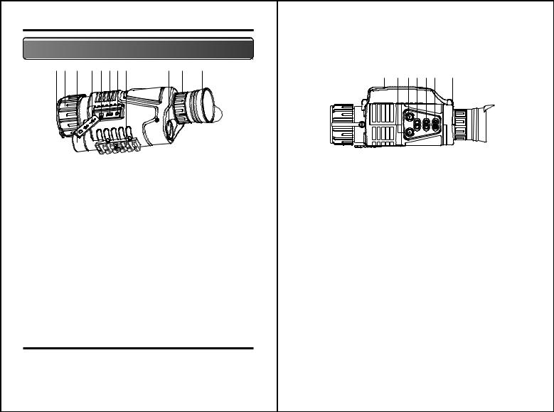 Denver NVI-450 User manual