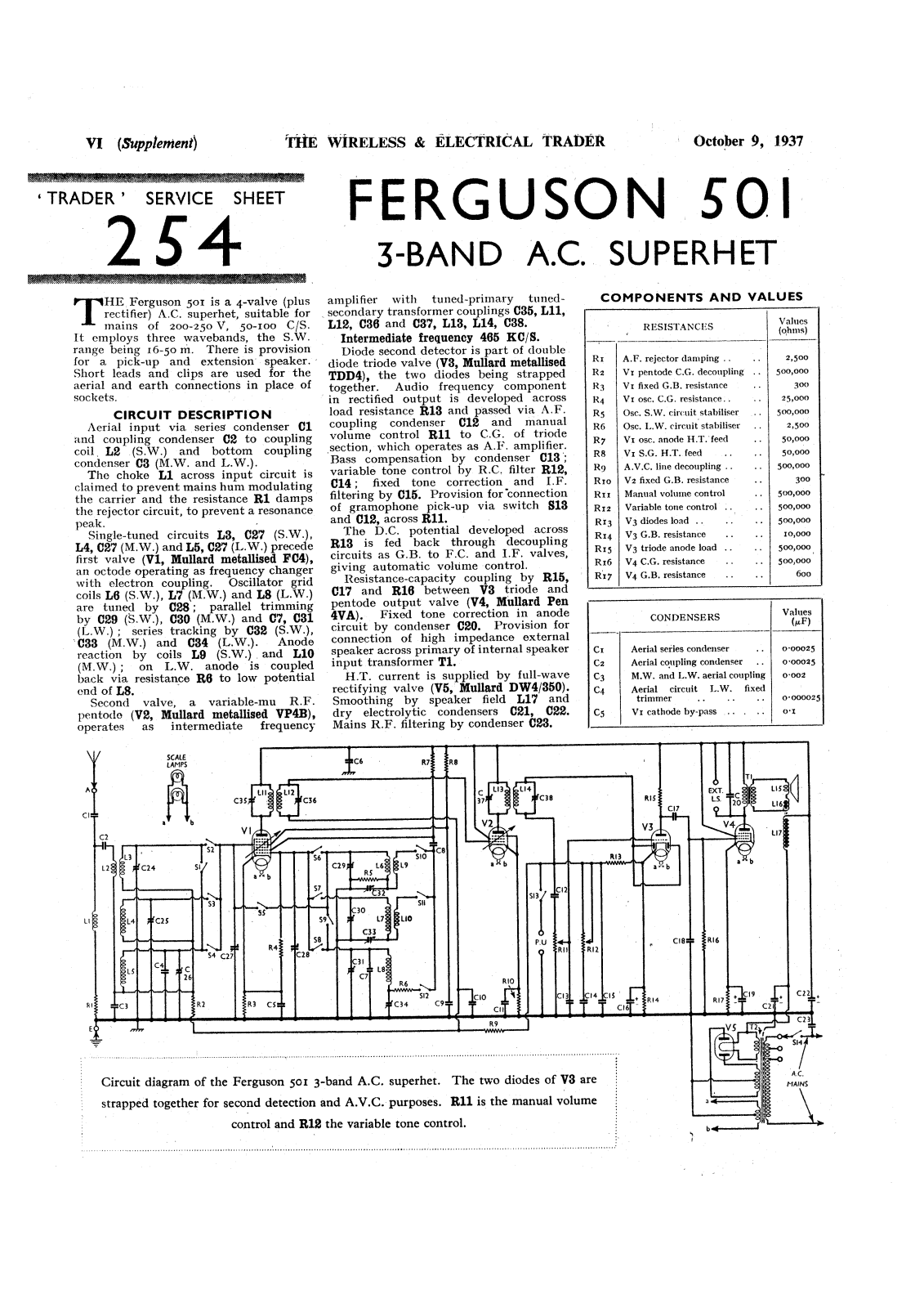 Ferguson 501 schematic