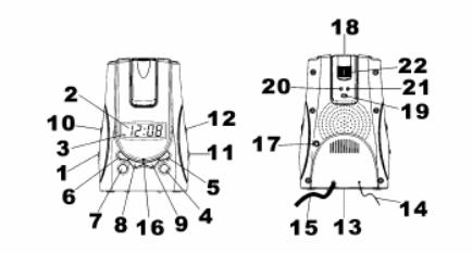 Denver CRP-112 User Manual