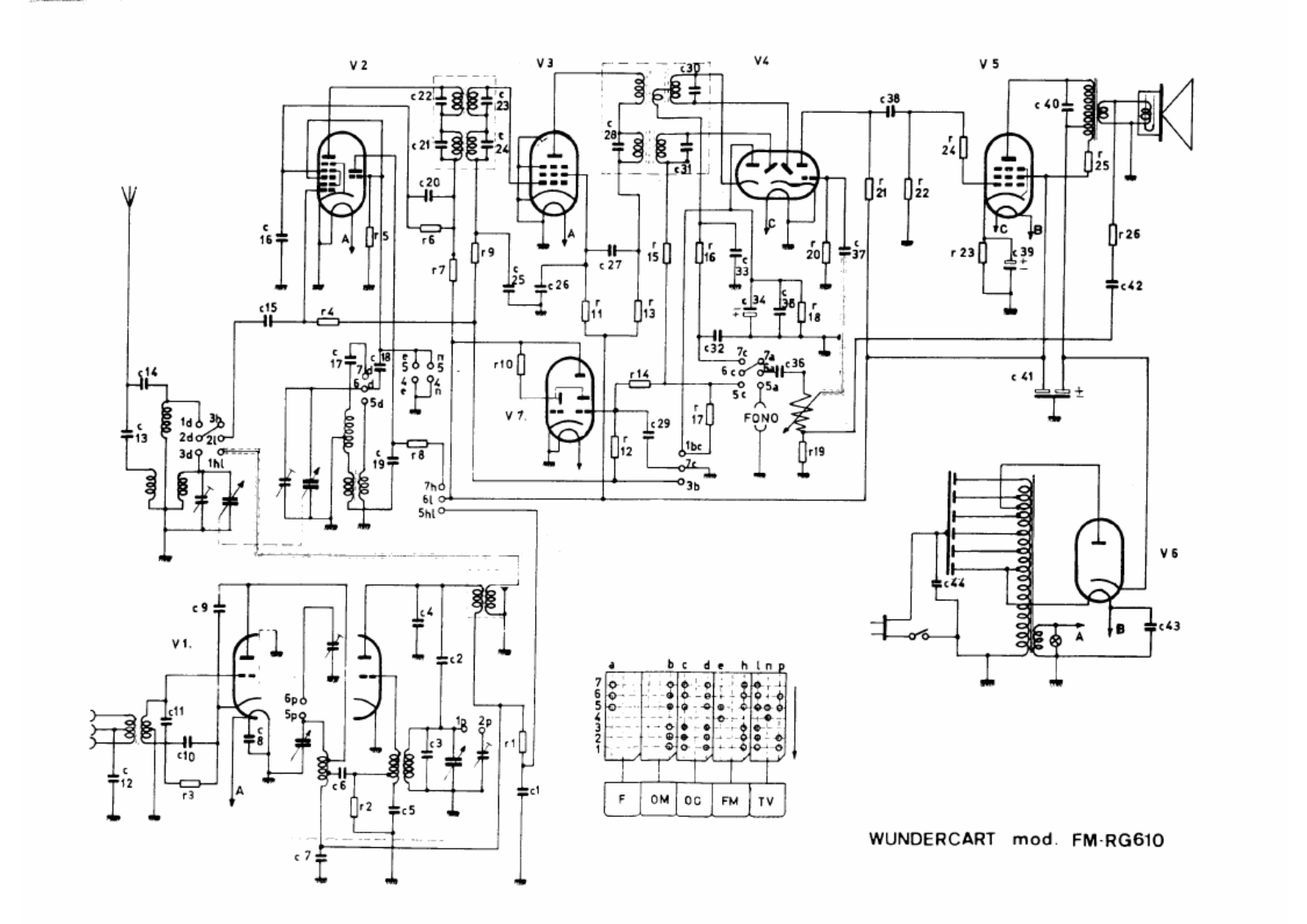 Wundercart fm rg610 schematic