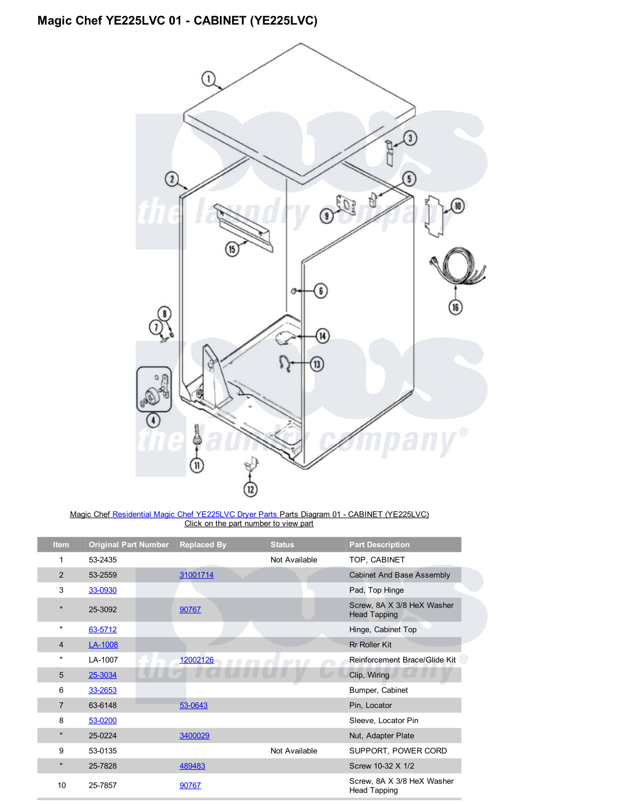 Magic Chef YE225LVC Parts Diagram