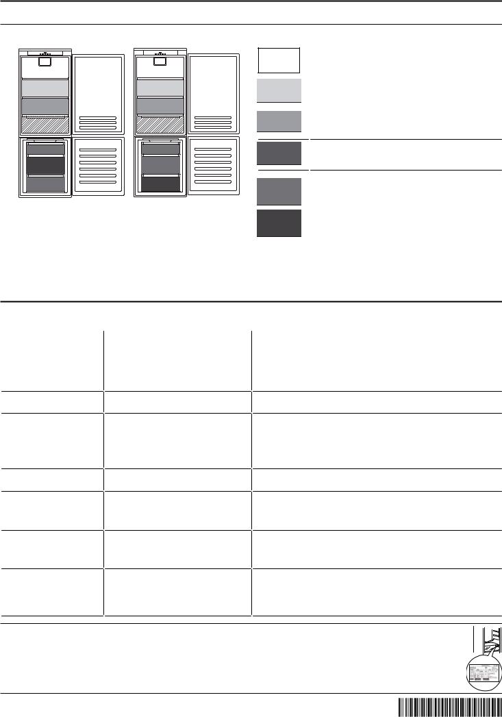 PRIVILEG PCI 16S1 Daily Reference Guide