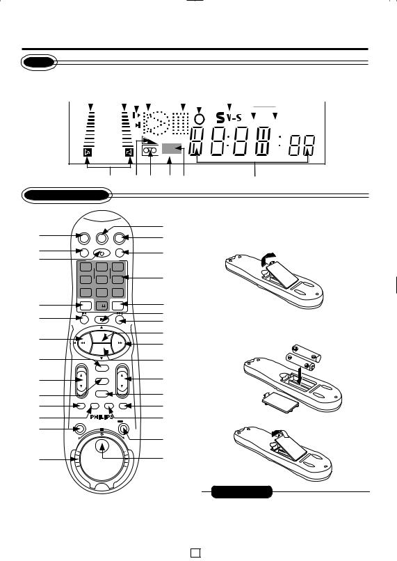 Philips VR1200/02 User Manual