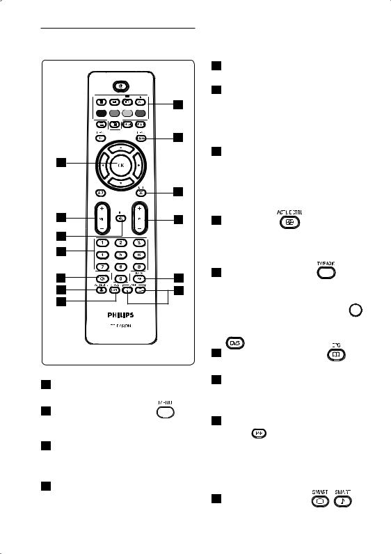 Philips 42PFL5008G, 46PFL5008G, 42PFL5508G, 46PFL5508G User Manual
