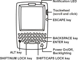 BlackBerry R857D 2 5 User Manual
