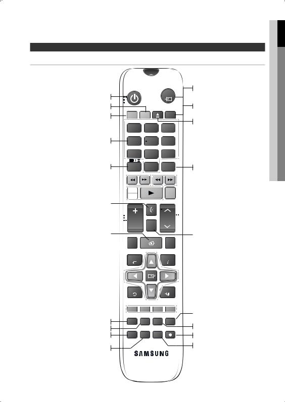 Samsung HT-E453 User Manual