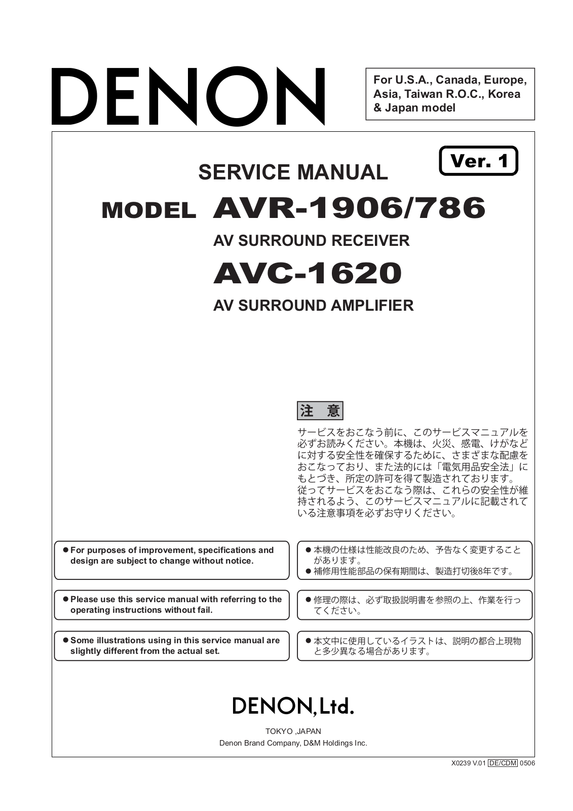 Denon AVC-1320, AVR-786 Schematic