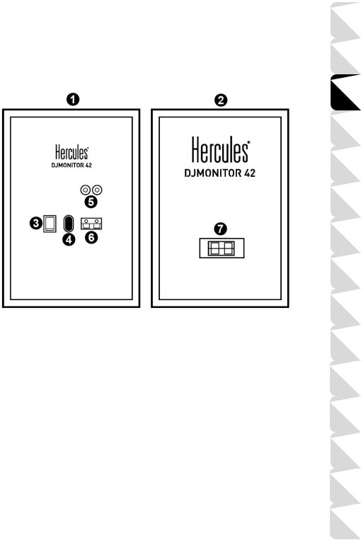 Hercules DJMonitor 42 User guide