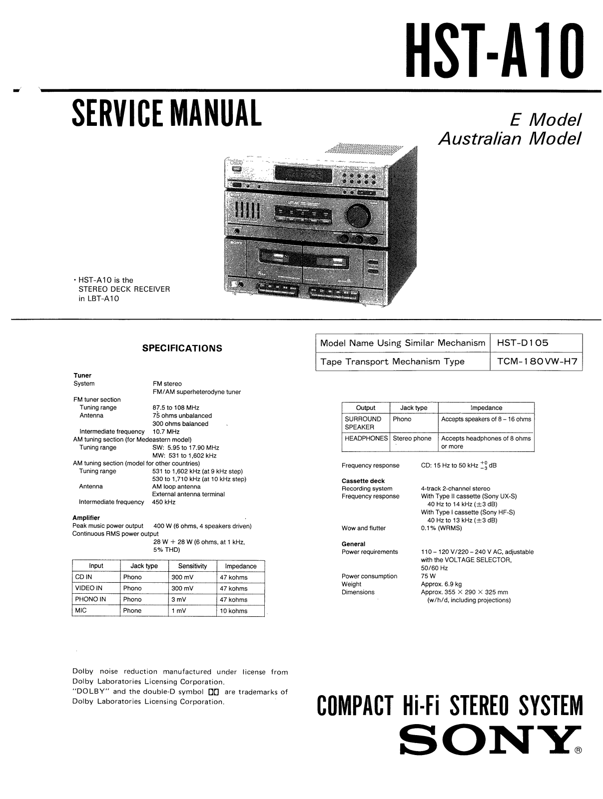 Sony HSTA-10 Service manual
