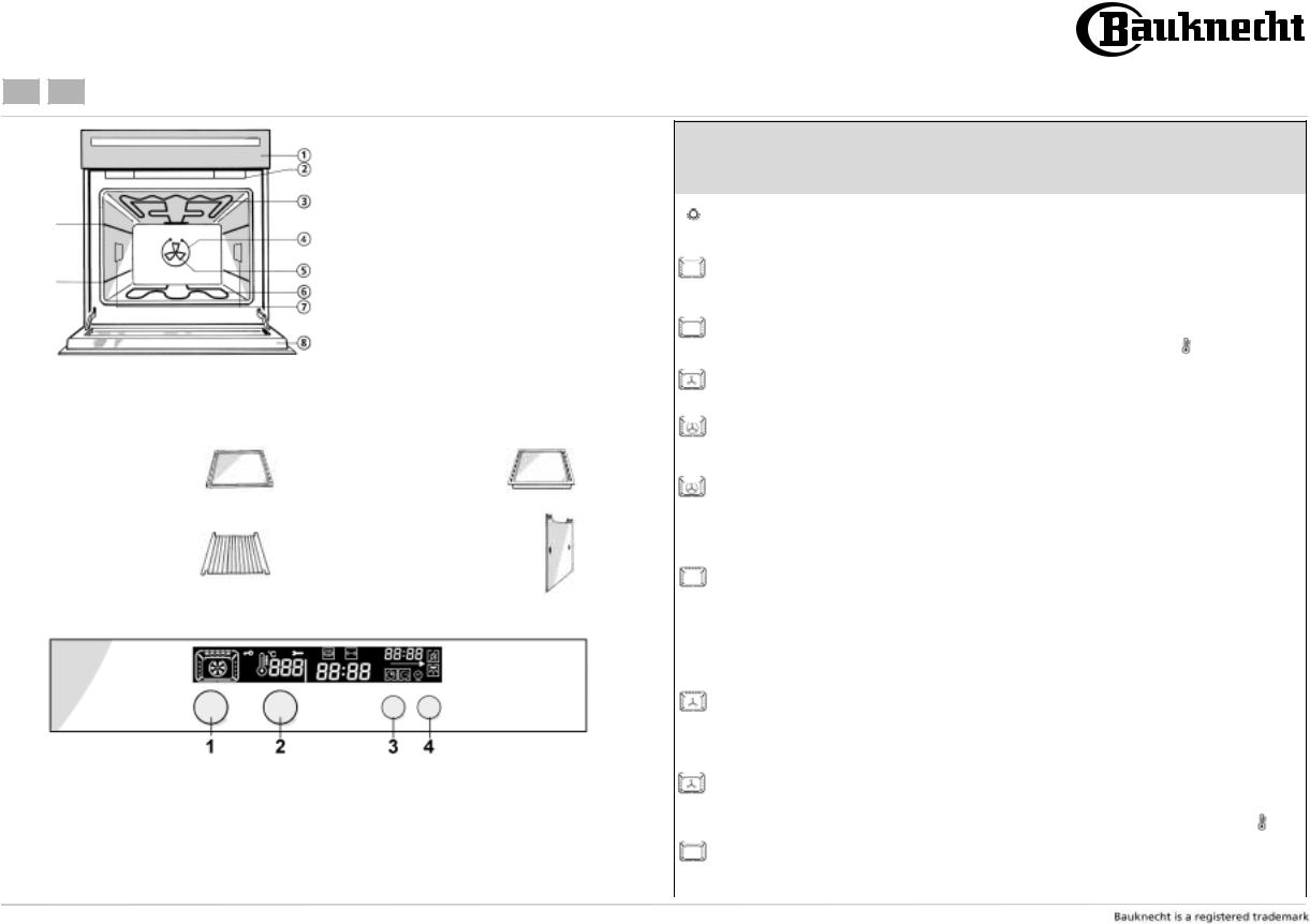 Whirlpool BLZH 5009 IN INSTALLATION