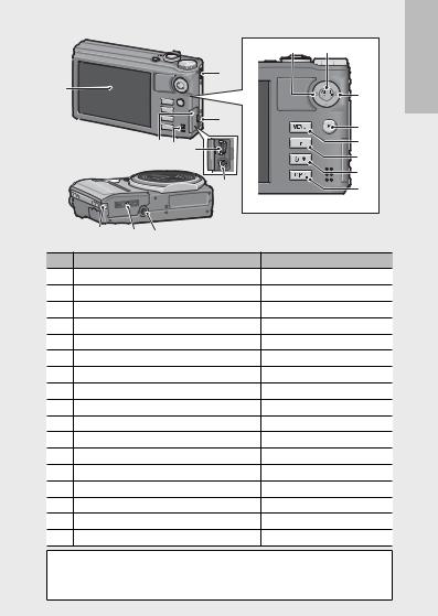 Ricoh CX4 User Manual