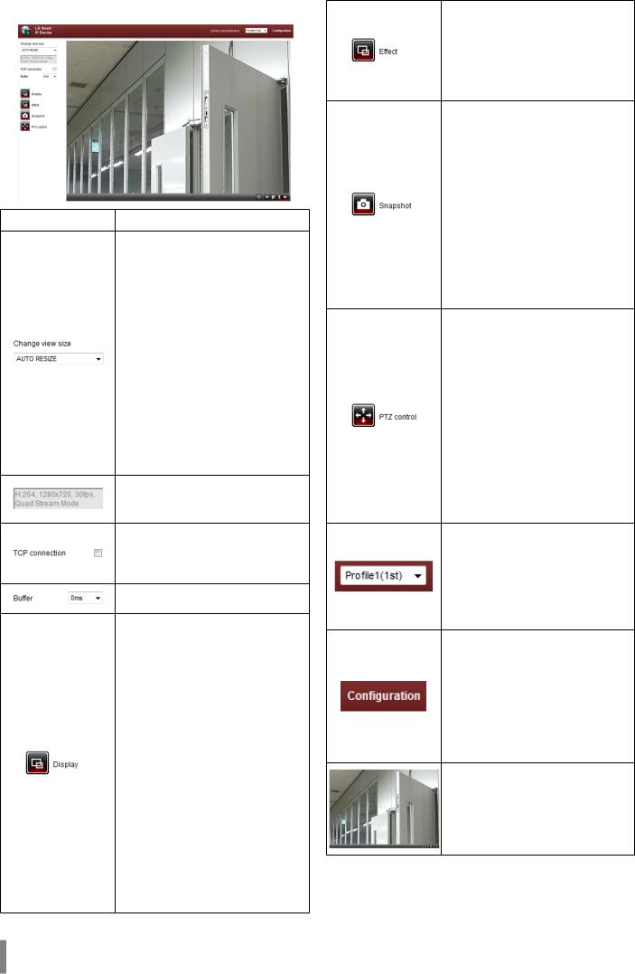 LG LNU7210RH Owner’s Manual