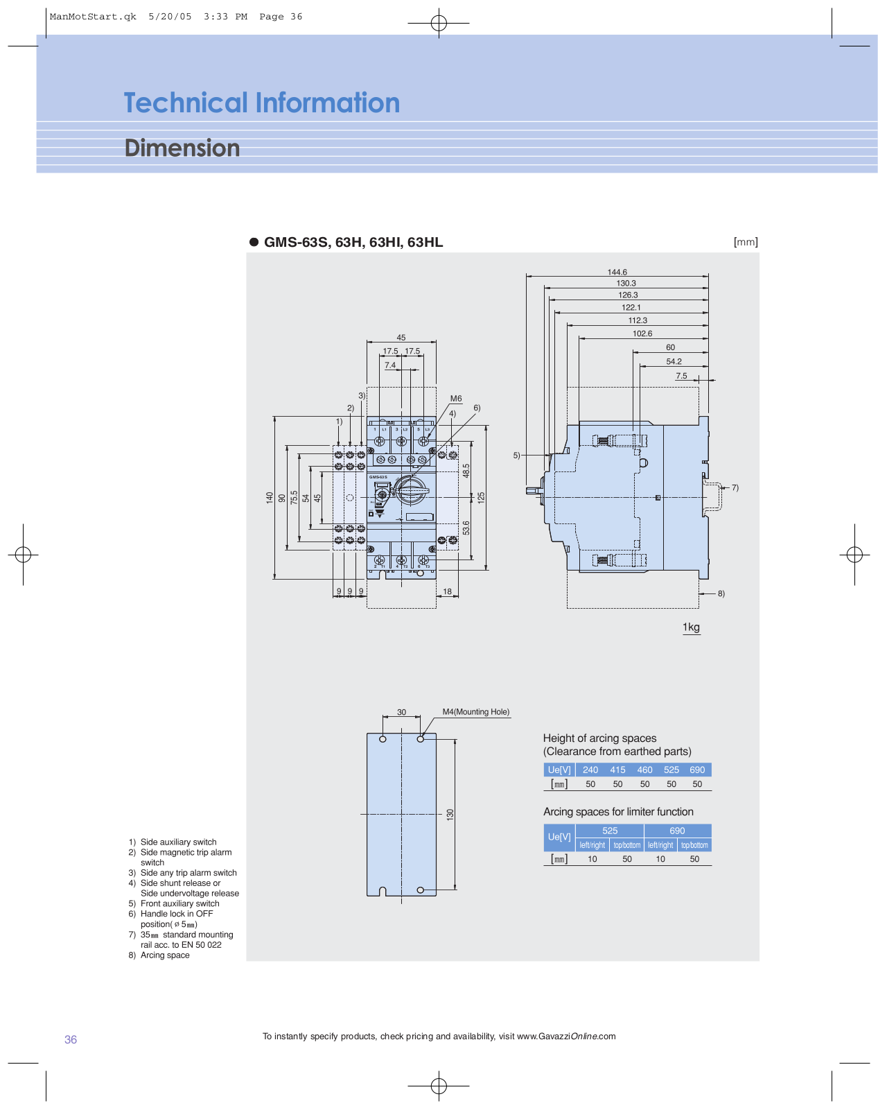 Carlo Gavazzi GMS-63S, GMS-63H, GMS-63HI, GMS-63HL Dimensional Sheet