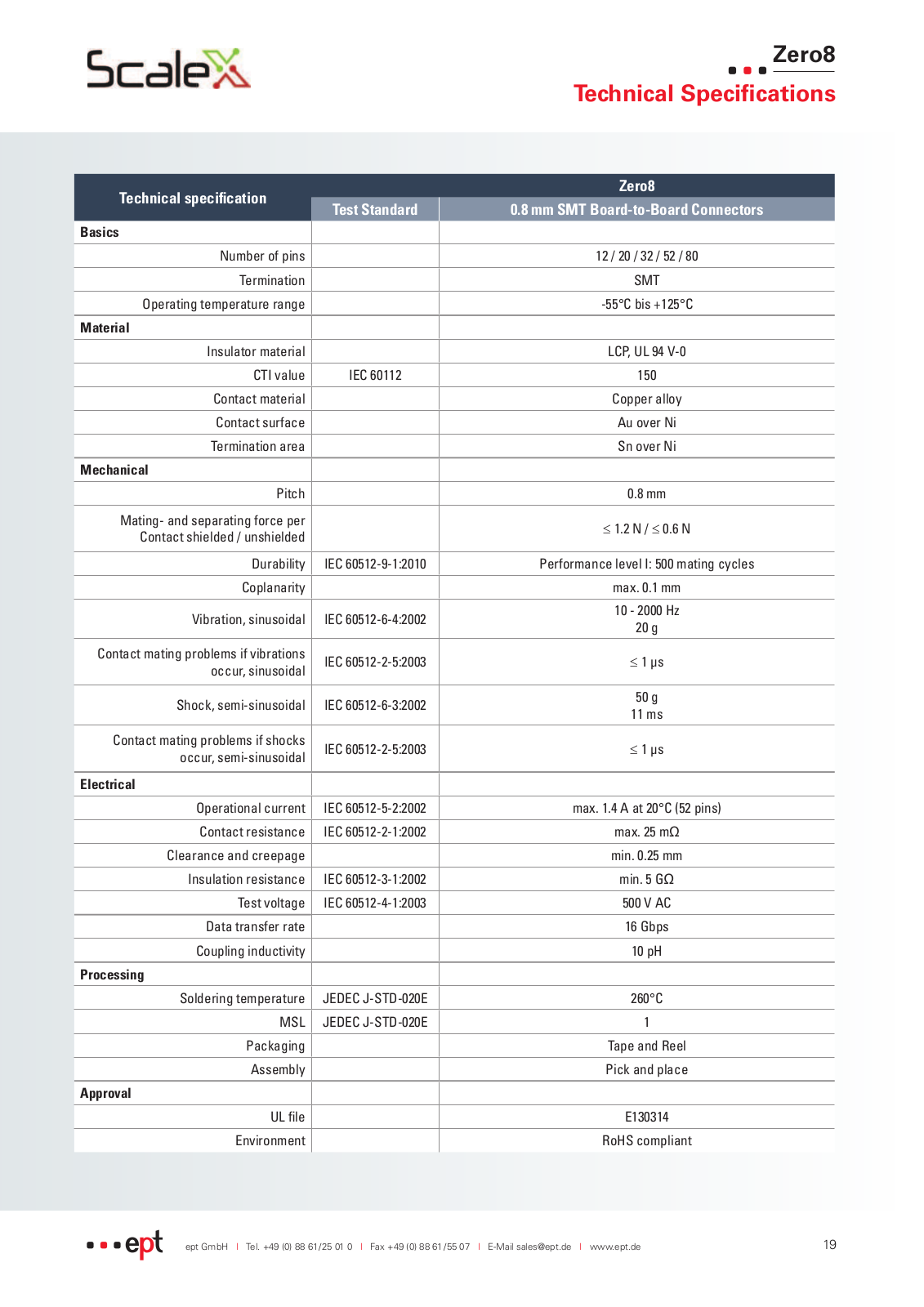 EPT ZERO8 52 P 1,15 Datasheet - ManualMachine.com