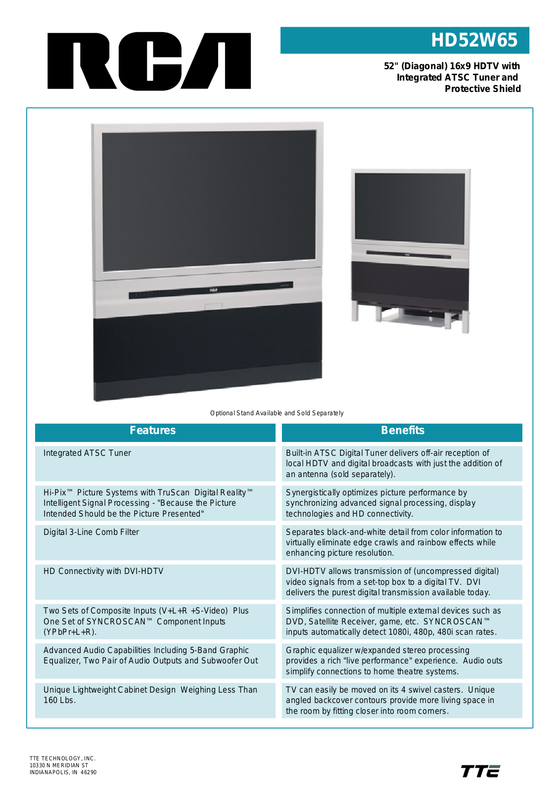 RCA HD52W65 User Manual