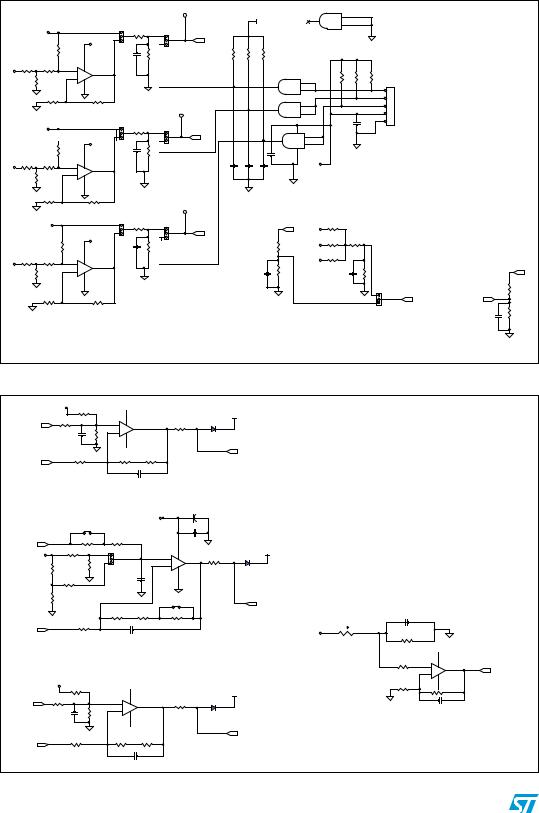 ST IHM031V1 User Manual