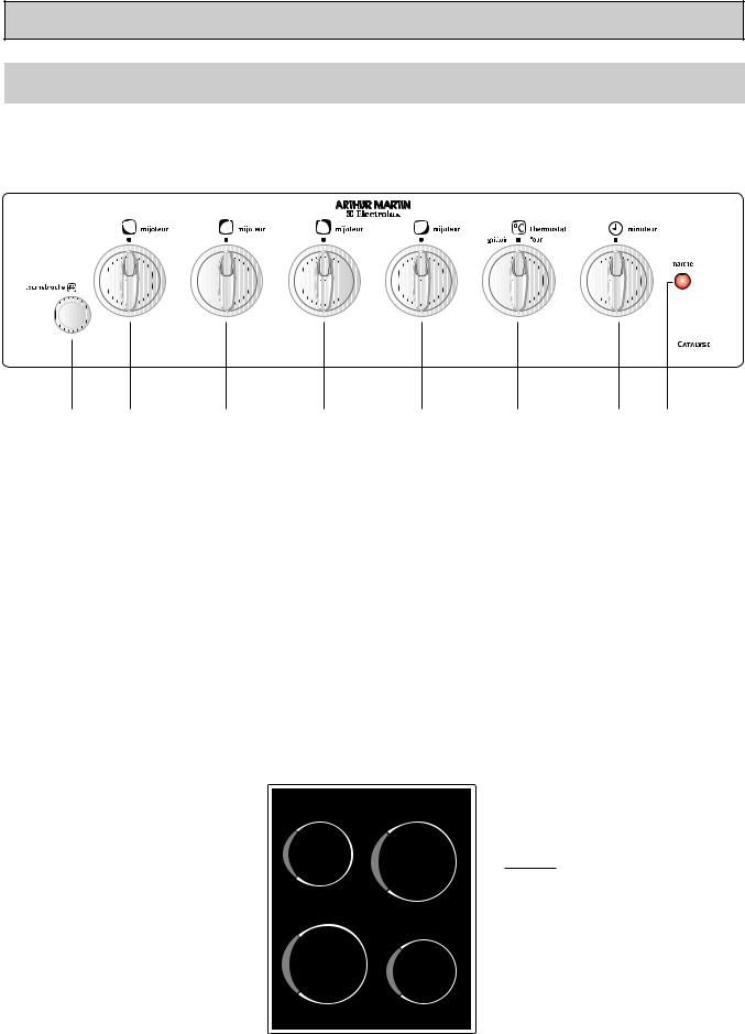 Arthur martin CV 5062 User Manual