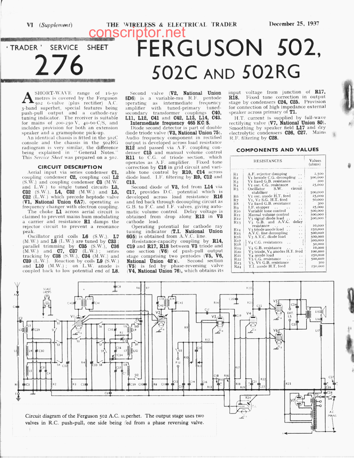 Ferguson 502C, 502RG Service manual