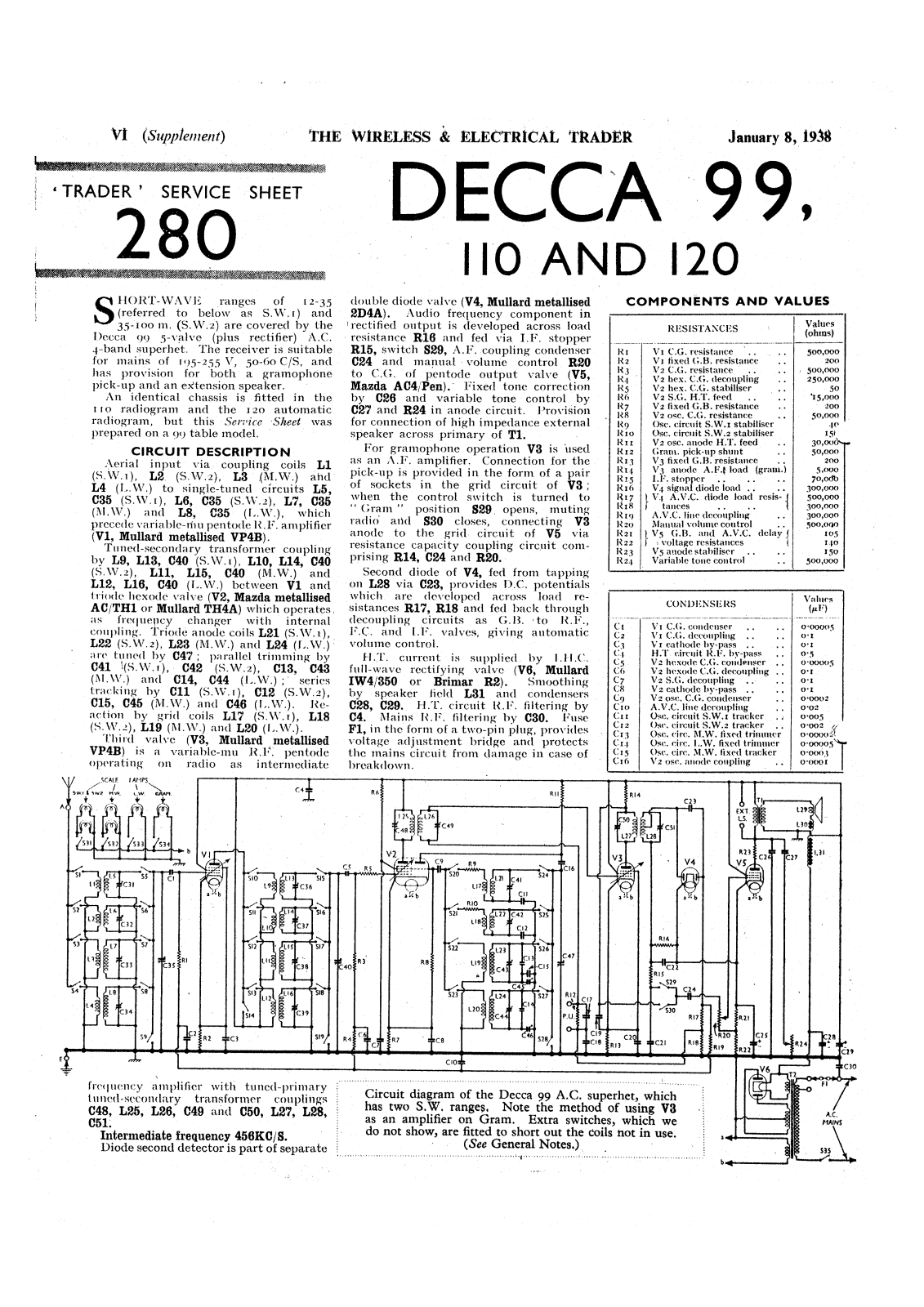 Decca 99 Service manual