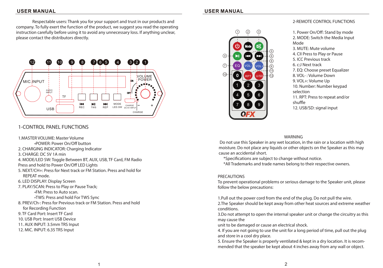 QFX PBX-56 User Manual