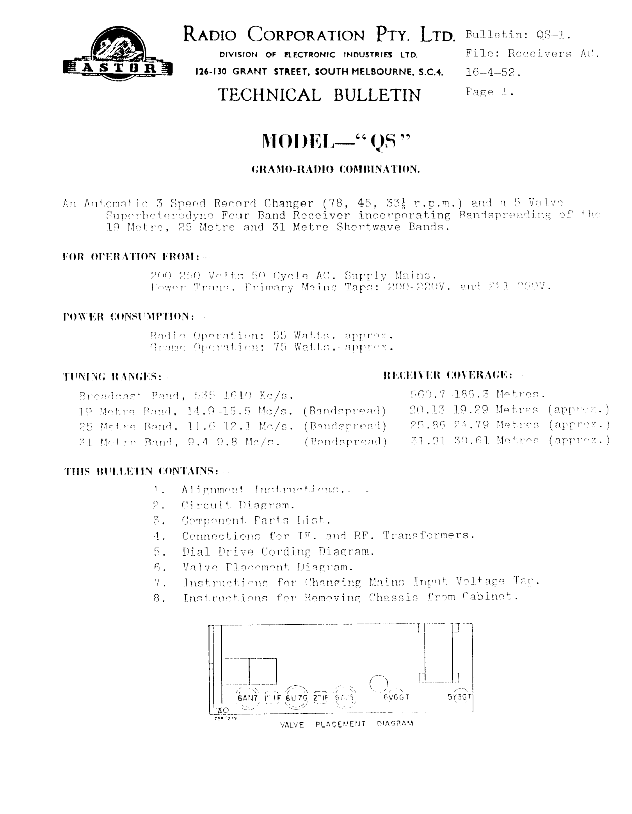Astor QS Diagram - ManualMachine.com