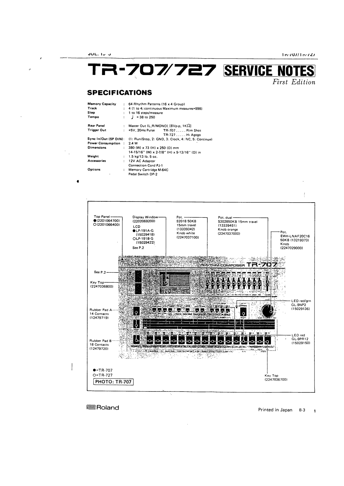Roland TR707 User Manual