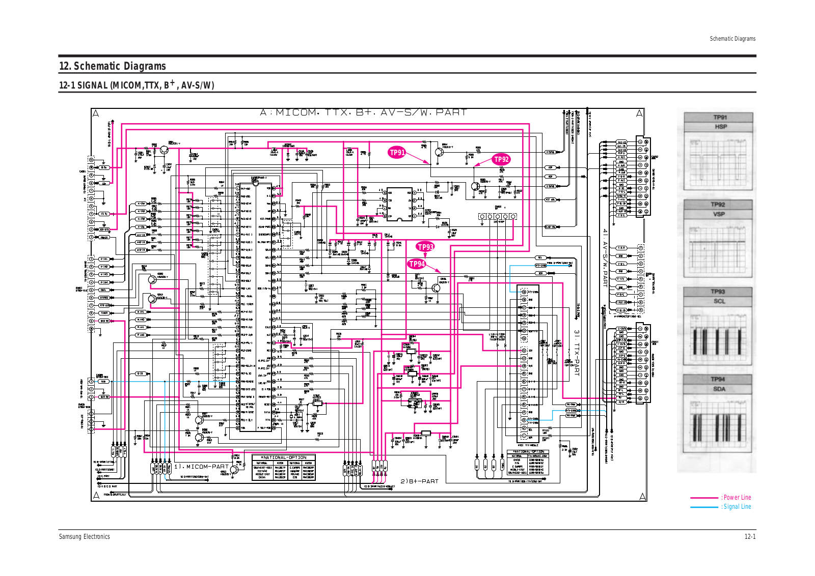 Samsung SP4388PTRX, SPM5288PTR, SPM4388PTR Schematics Diagram