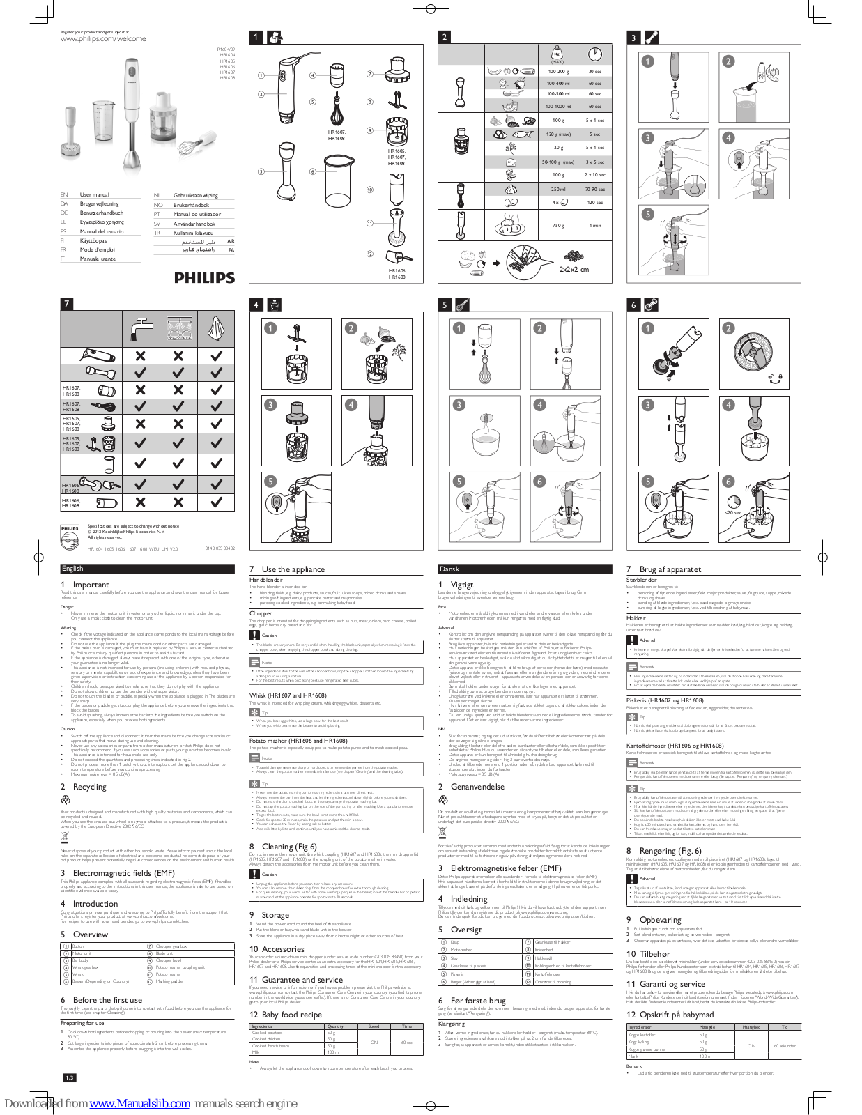 Philips HR1604/09, HR1607, HR1604, HR1608, HR1605 User Manual