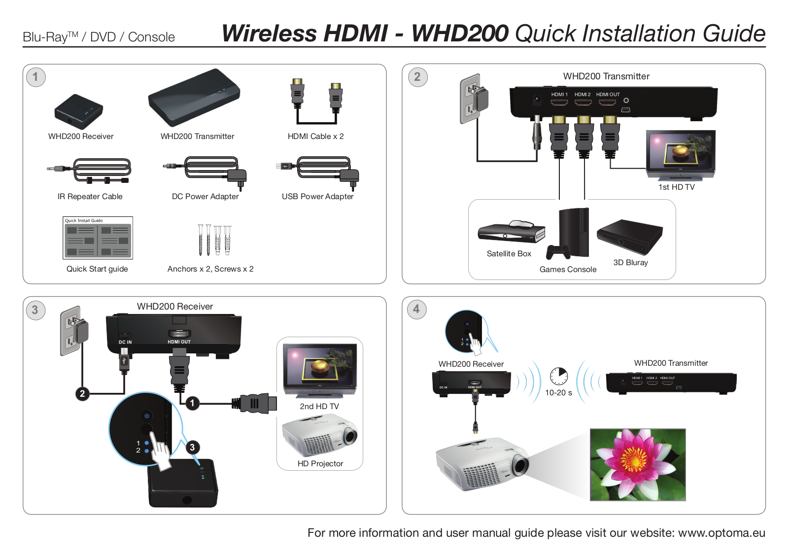 Optoma WHD200 User Manual