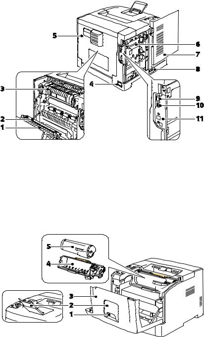 Xerox Phaser 3610 User guide